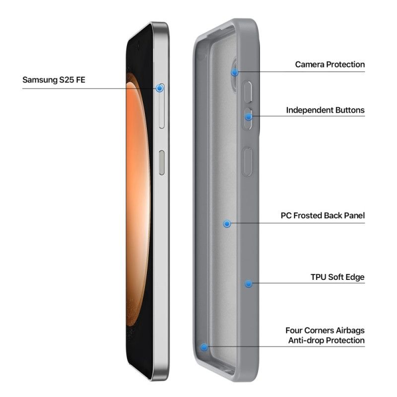 Etui Samsung Galaxy S25 Fe Mrożone Hybrydowe Etui Ochronne