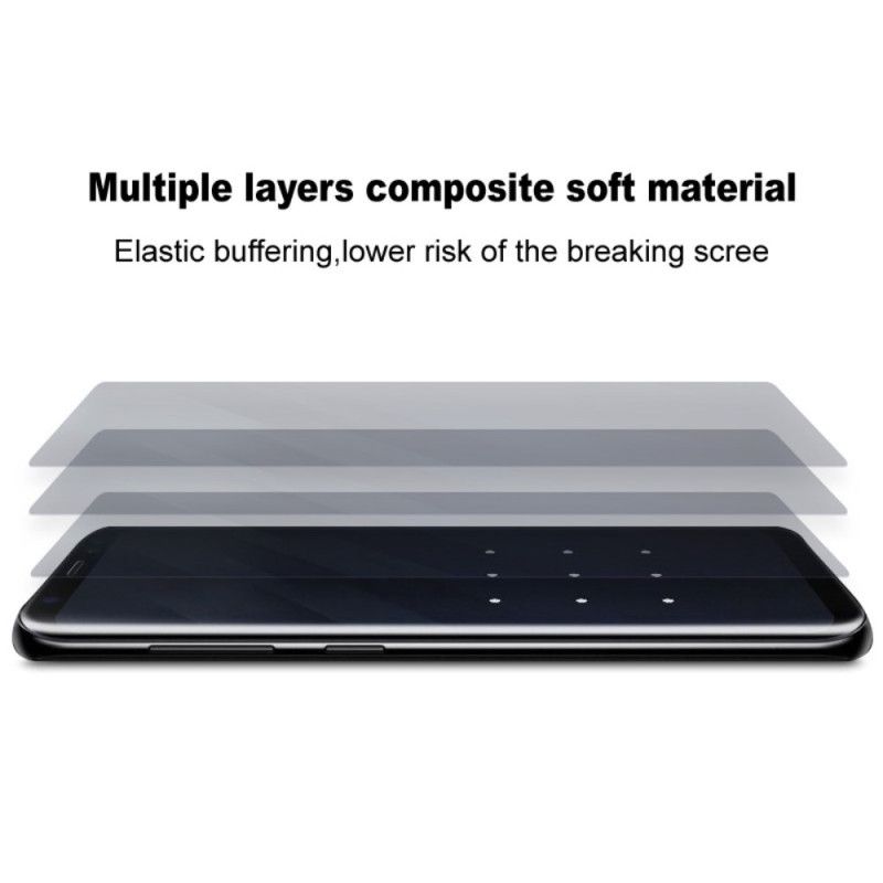 Folia Ochronna Na Ekran Do Vivo X200 Fe Imak