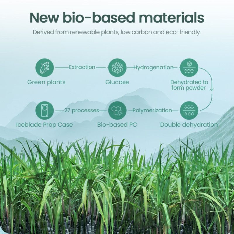 Futerały Samsung Galaxy Z Flip 7 Etui Na Telefon Iceblade Nillkin