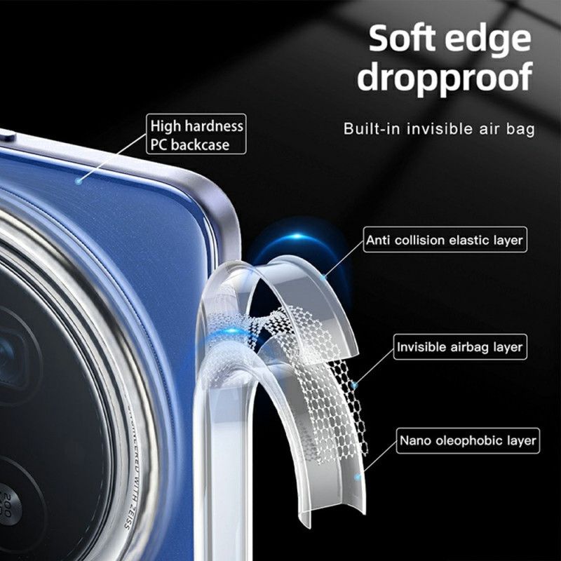 Etui Vivo X200 Wzmocniona Ochrona Poduszki Powietrznej