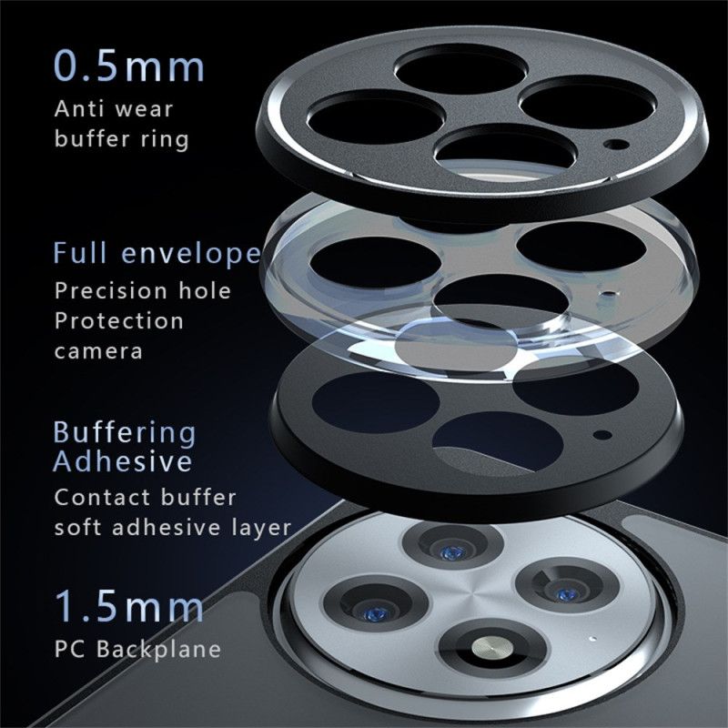 Etui Oneplus 13 Matowe Wykończenie