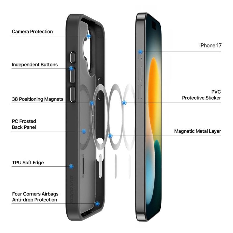 Etui iPhone 17 Magsafe Yind Series Dux Ducis Etui Ochronne