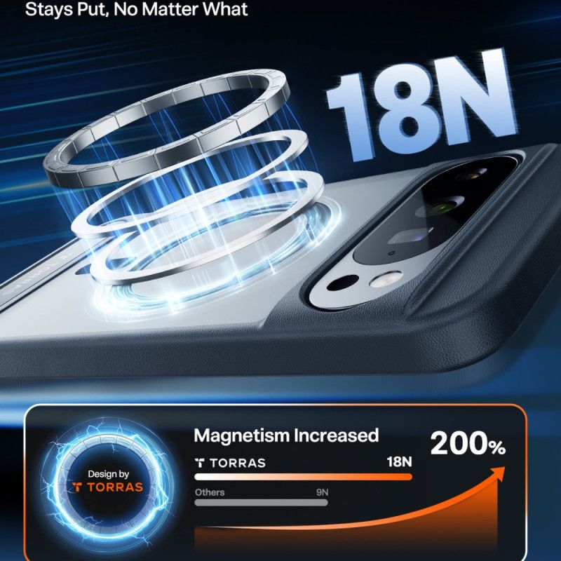 Etui Do Google Pixel 10 Pro Xl Torras