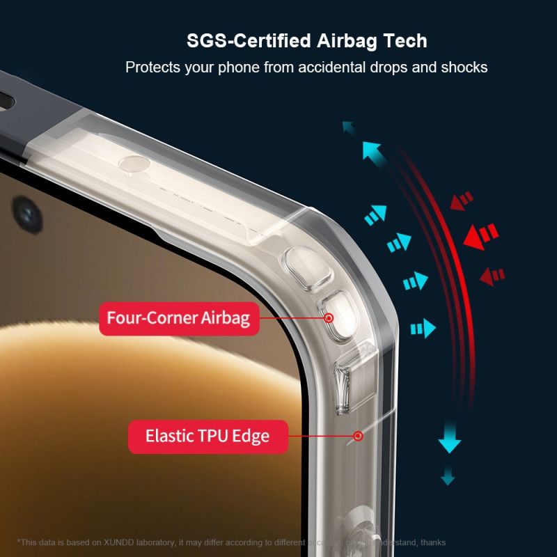 Etui Do Oneplus 15 Xundd