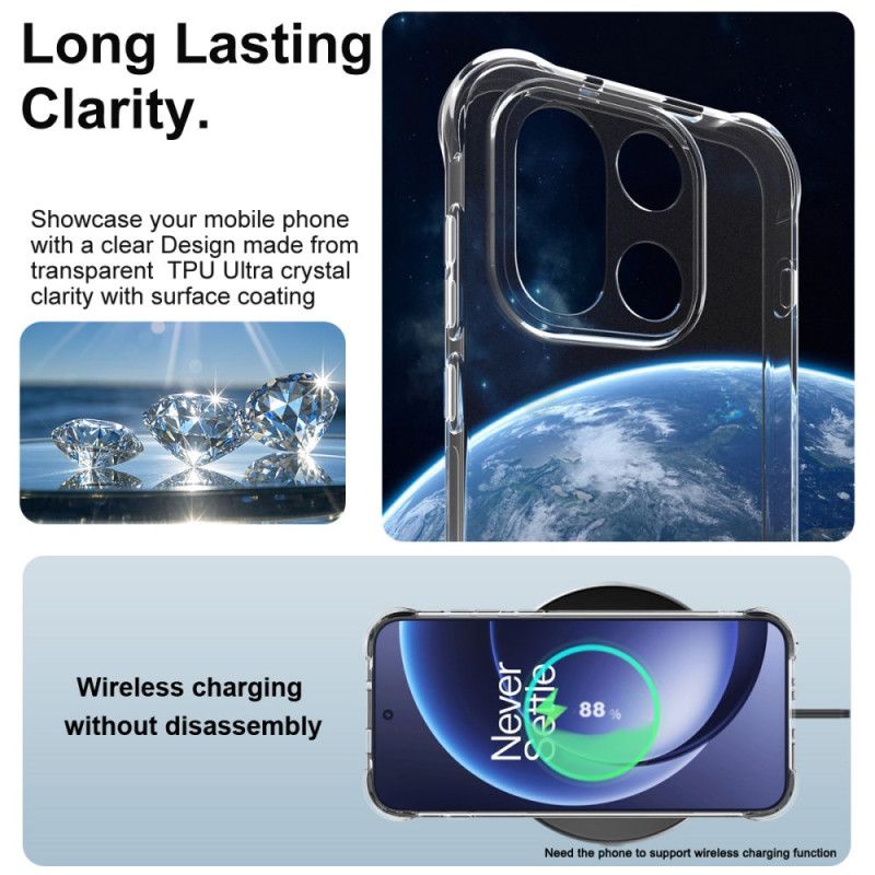 Etui Oneplus 15 Przezroczyste Szkło Imak