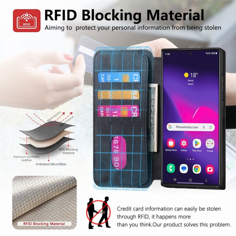 Pokrowce Samsung Galaxy S25 Ultra 5g Odpinane Magnetyczne Etui Rfid Caseneo