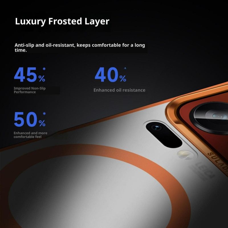 Futerały Xiaomi 17 Pro Etui Na Telefon Hybrydowa Magnetyczna Sulada