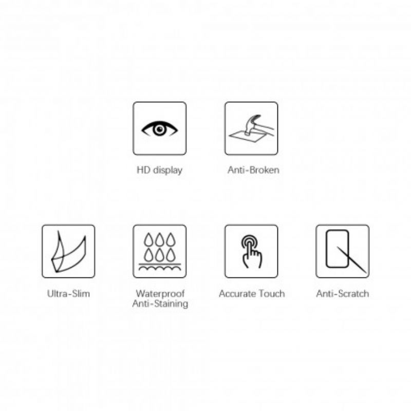 Ochrona Krawędzi Ze Szkła Hartowanego (0.3mm) Dla Ekranu Sony Xperia 10 Iii