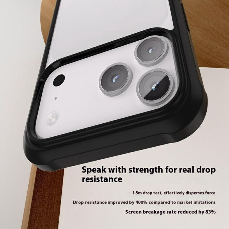 Dwustronne Przezroczyste Etui