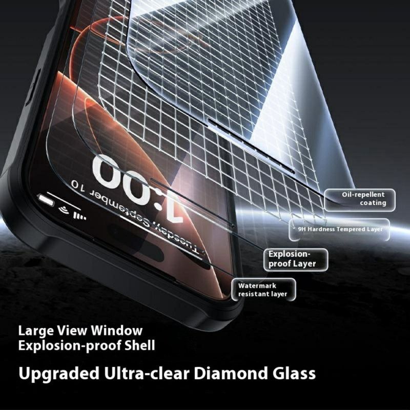 Dwustronne Przezroczyste Etui