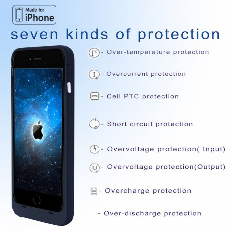 Powłoka. Która Ładuje Twoje iPhone 6 / 6S Plus Biały Czarny