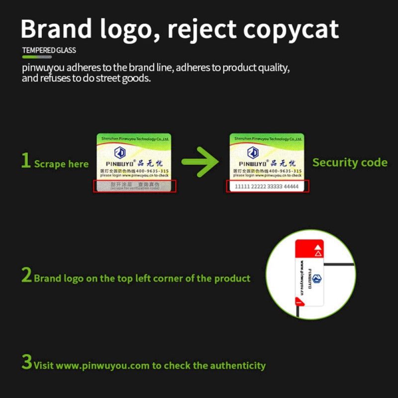 Pełna Folia Ochronna Na Ekran Ze Szkła Hartowanego Do Xiaomi Redmi Note 14 Pro Plus 5g / 14 Pro 5g / Poco X7 5g X7