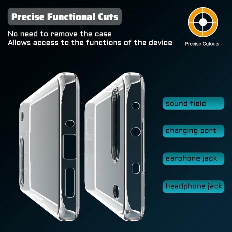 Futerały Oneplus Nord 4 Etui Na Telefon Przezroczyste Etui I Folia Ochronna