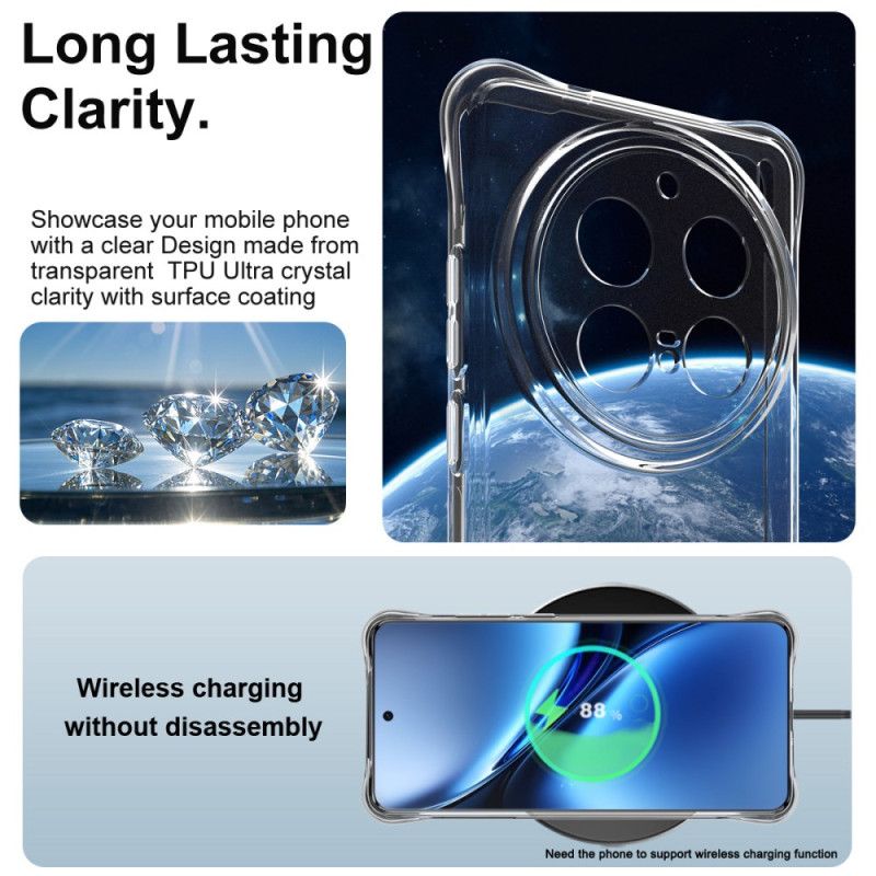 Etui Vivo X200 Pro Imak Etui Ochronne