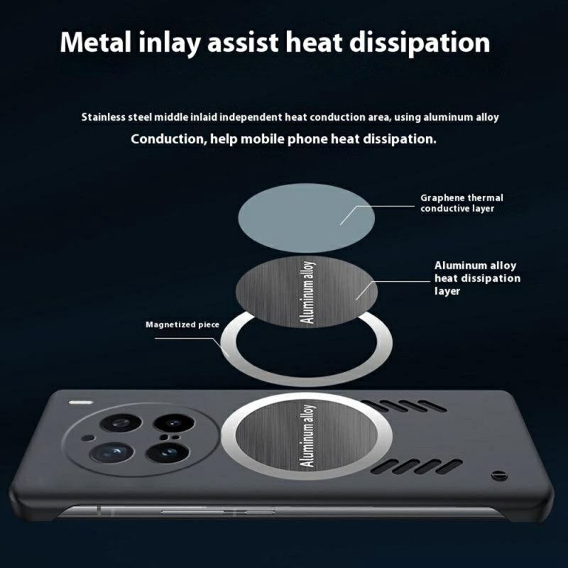 Etui Vivo X200 Pro Rozpraszanie Ciepła