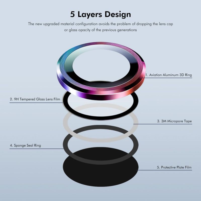 Soczewki Ochronne Do Oppo Reno 13 5g