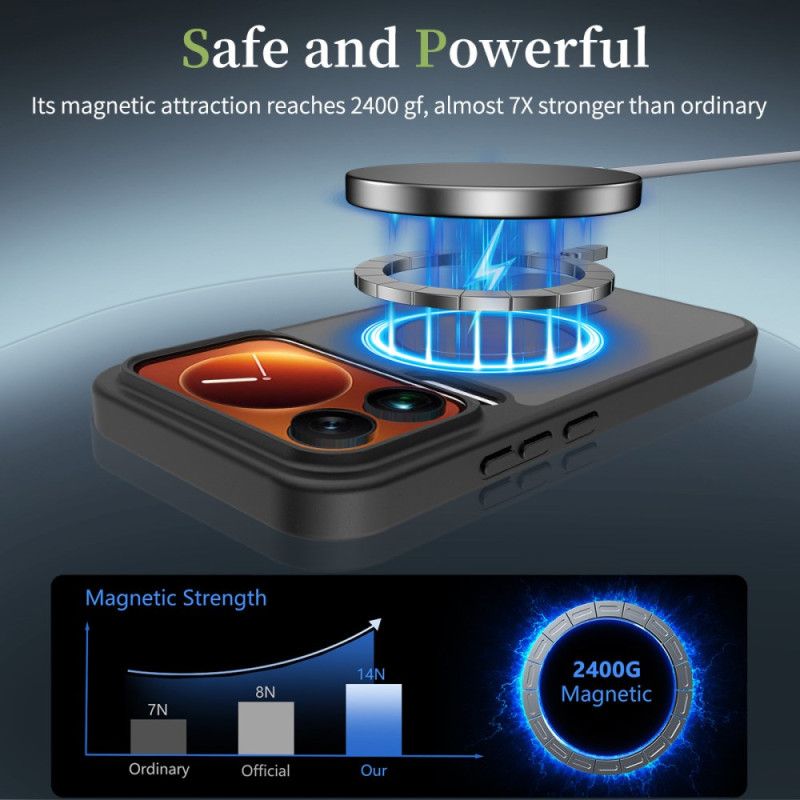 Etui Do Xiaomi 17 Pro Max Matowy Hybrydowy Magnetyczny