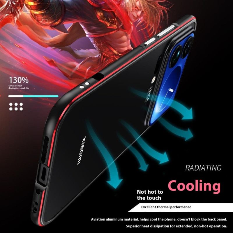 Xiaomi 17 Pro Max Osłona Obiektywu I Metalowa Oprawka