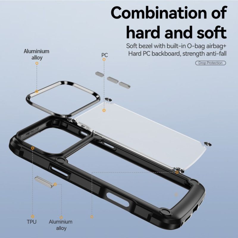 Etui Do iPhone 17 Pro Hybrydowy Przezroczysty