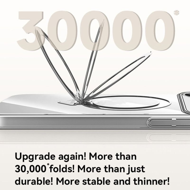 Etui Do iPhone 17 Pro Składana Podstawka Zgodna Z Magsafe