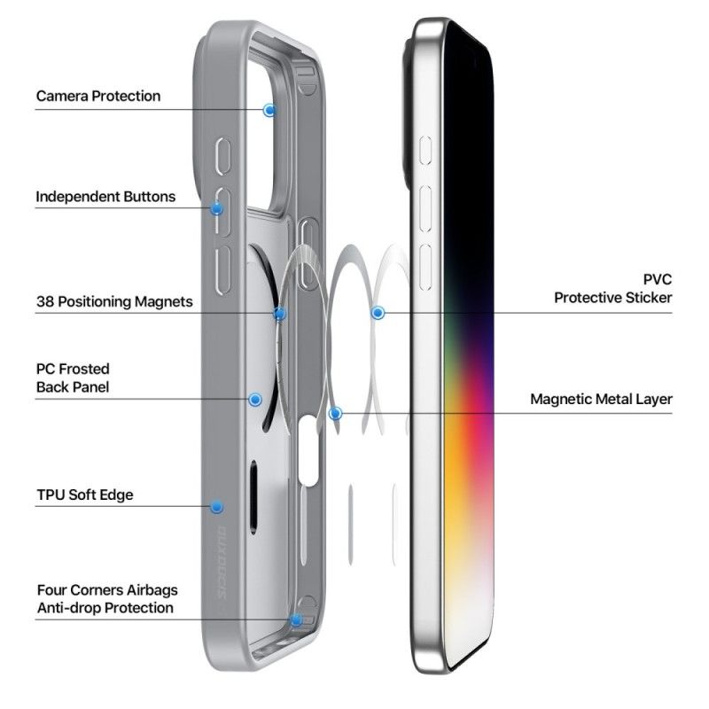 Etui iPhone 17 Pro Magsafe Yind Series Dux Ducis Etui Ochronne
