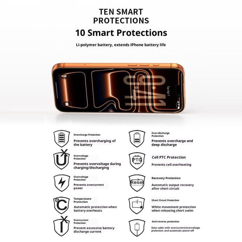 Zewnętrzne Etui Z Baterią 5000 Mah Do iPhone'a 17 Pro Z Wbudowaną Podstawką