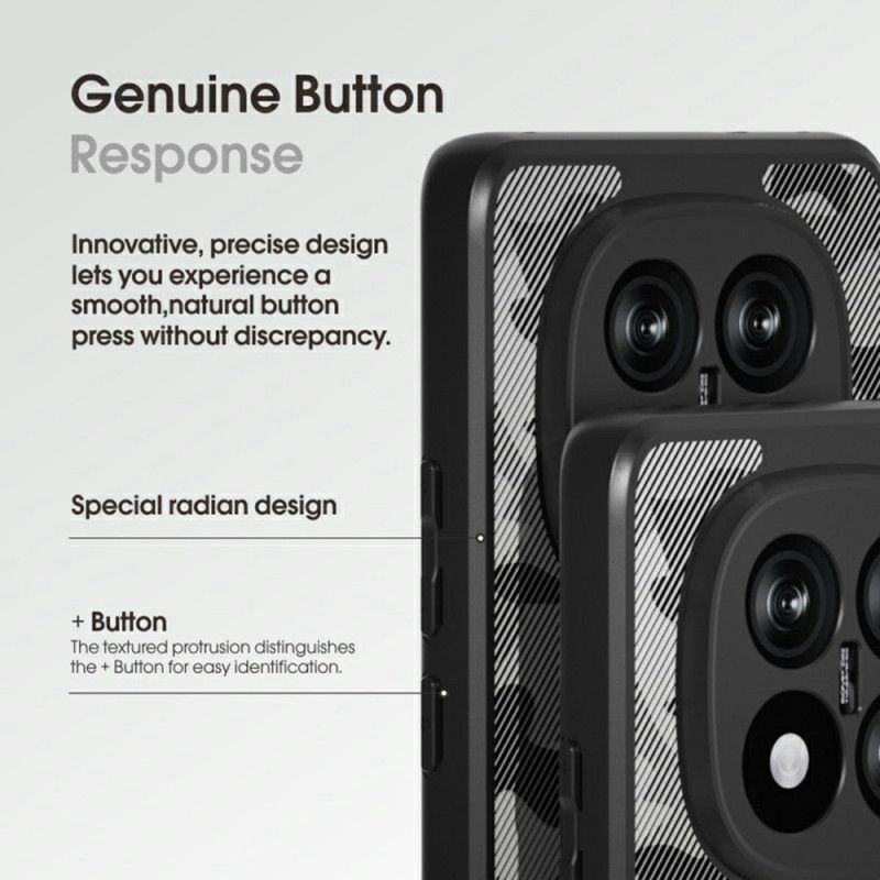 Etui Xiaomi Redmi Note 14 Pro 4g Ibmrs