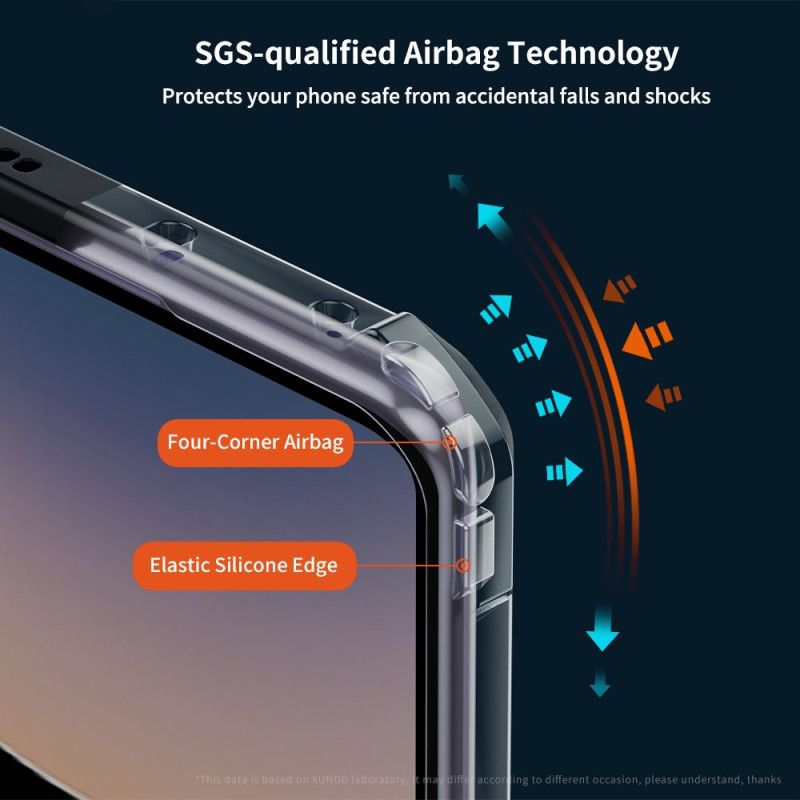 Etui Xiaomi Redmi Note 14 Pro 4g Xundd