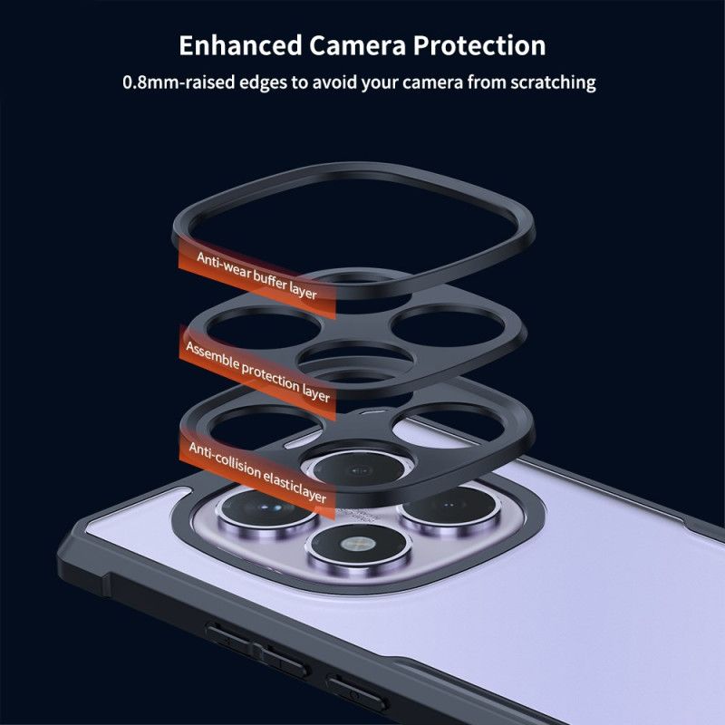 Etui Xiaomi Redmi Note 14 Pro 4g Xundd