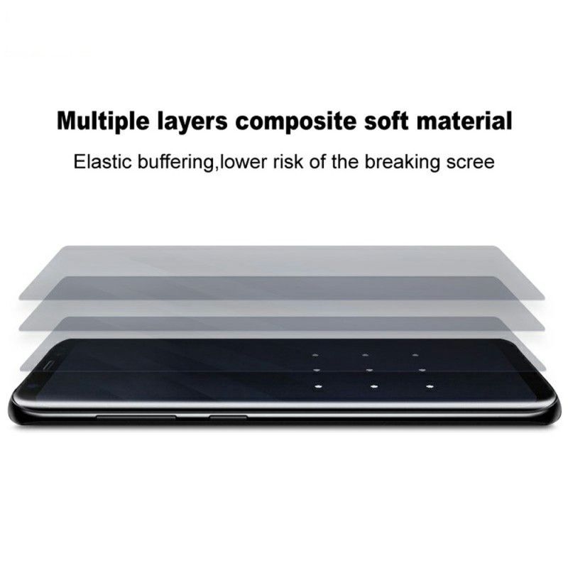 Folia Ochronna Na Ekran Do Xiaomi Redmi Note 14 Pro 4g