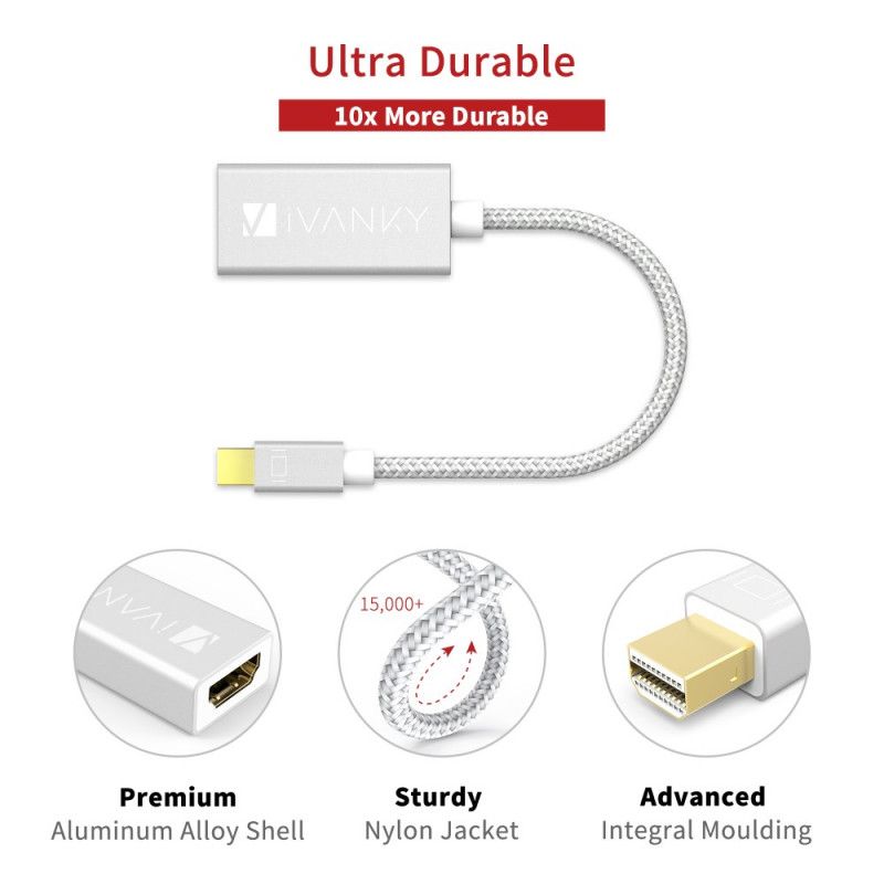 Ivanky Nylonowy Adapter Hdmi 0.2 M