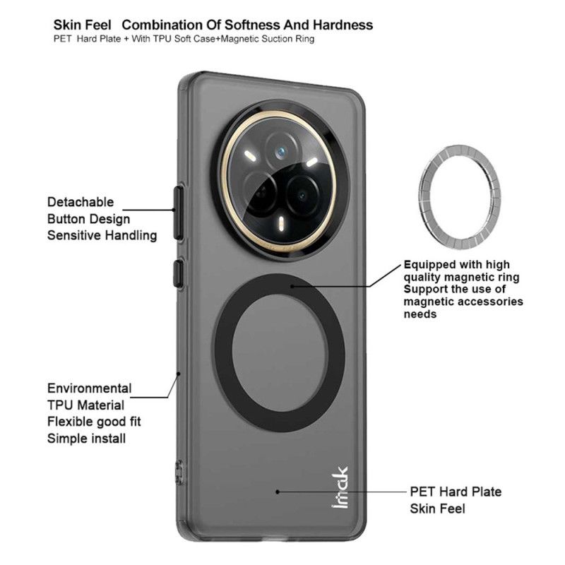 Etui Realme 14 Pro 5g Kompatybilny Z Magsafe