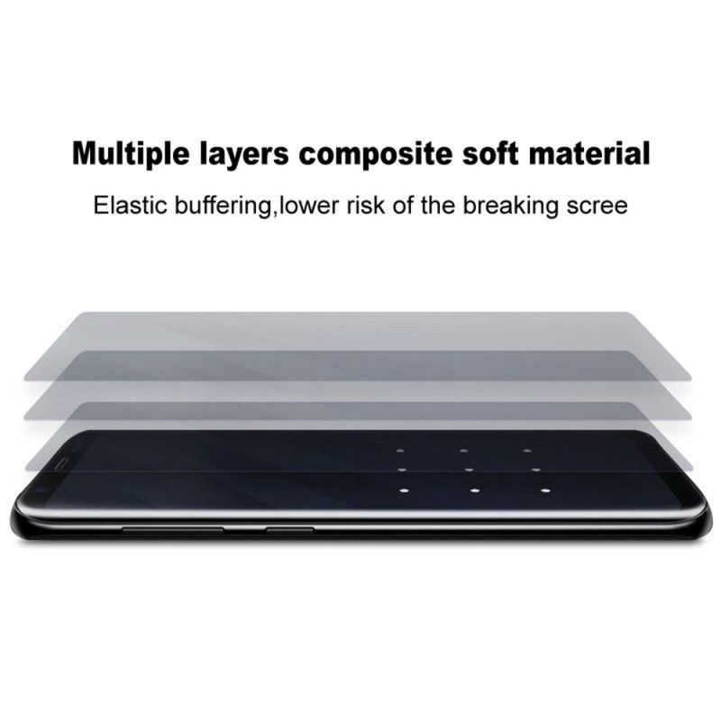 Hydrożelowe Szkło Ochronne Imak Do Realme 14 Pro 5g