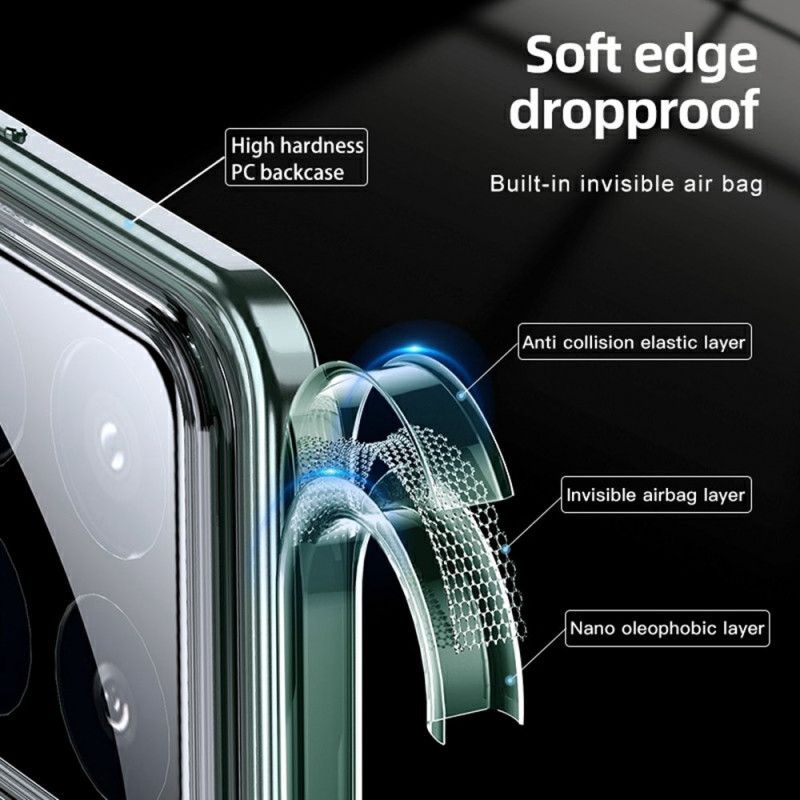 Etui Xiaomi 15 Ochrona Poduszki Powietrznej Etui Ochronne