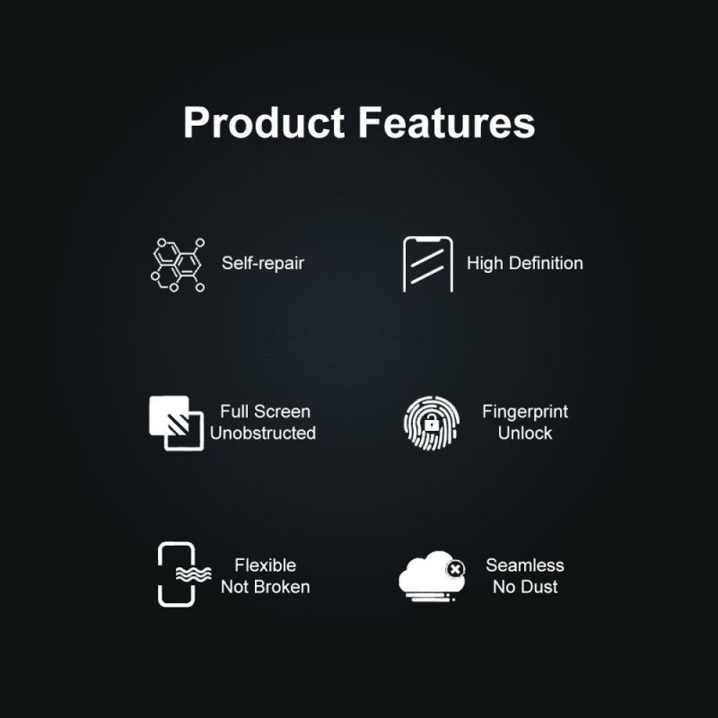 Folia Ochronna Na Ekran Do Xiaomi Redmi Note 14s 4g