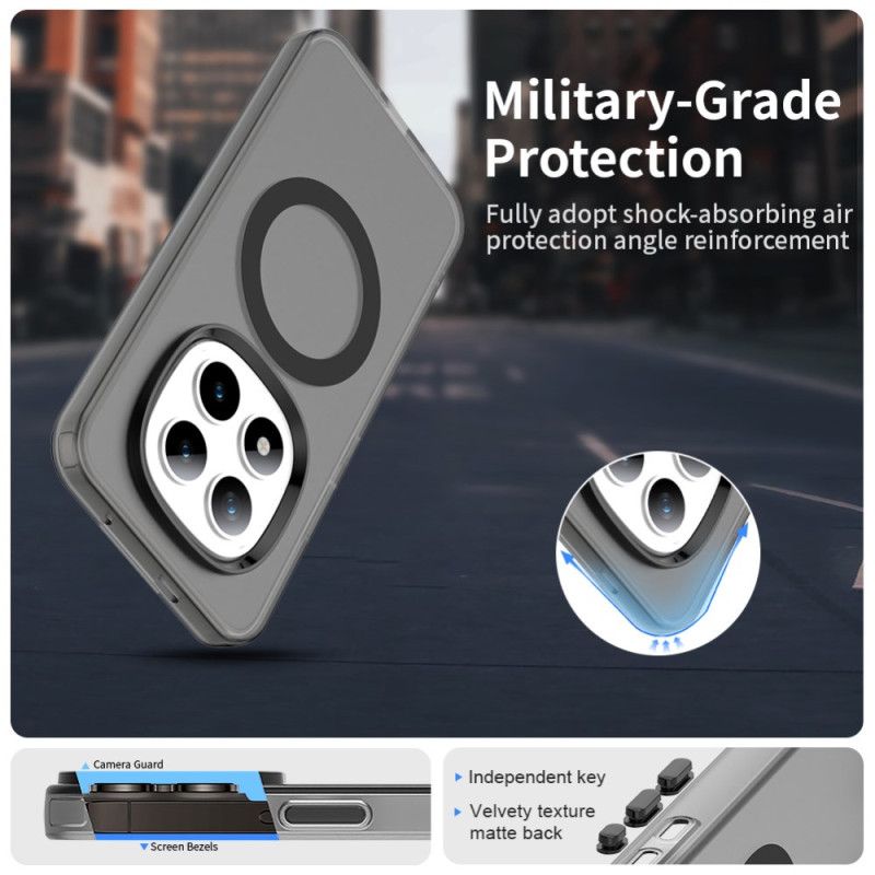 Etui Do Xiaomi Redmi Note 15 Pro Plus 5g Hybrydowa Ochrona Przed Upadkiem