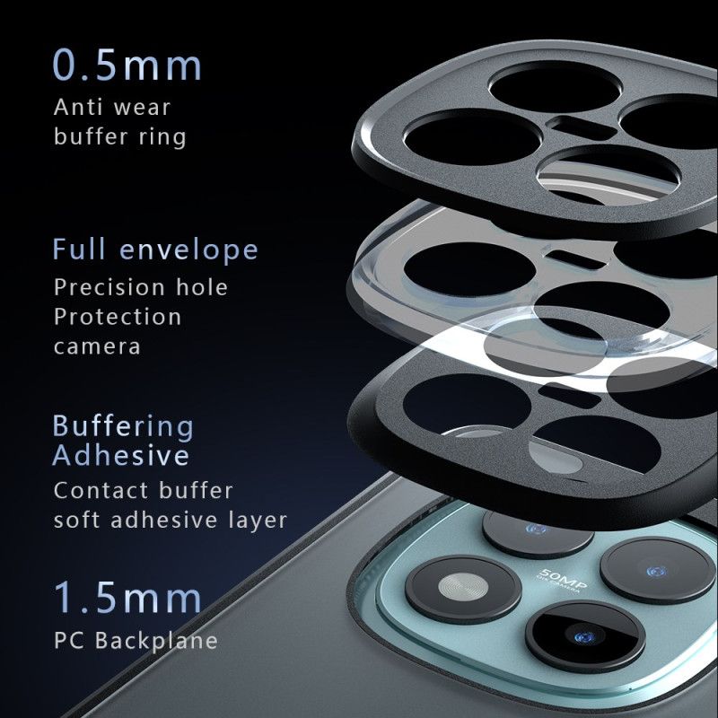 Futerały Xiaomi Redmi Note 15 Pro Plus 5g Etui Na Telefon Odporny Na Wstrząsy Przezroczysty