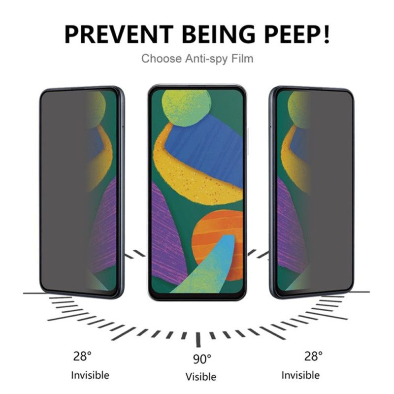 Szkło Anty-szpiegowskie Na Ekran Do Realme 14x 5g / C55 4g