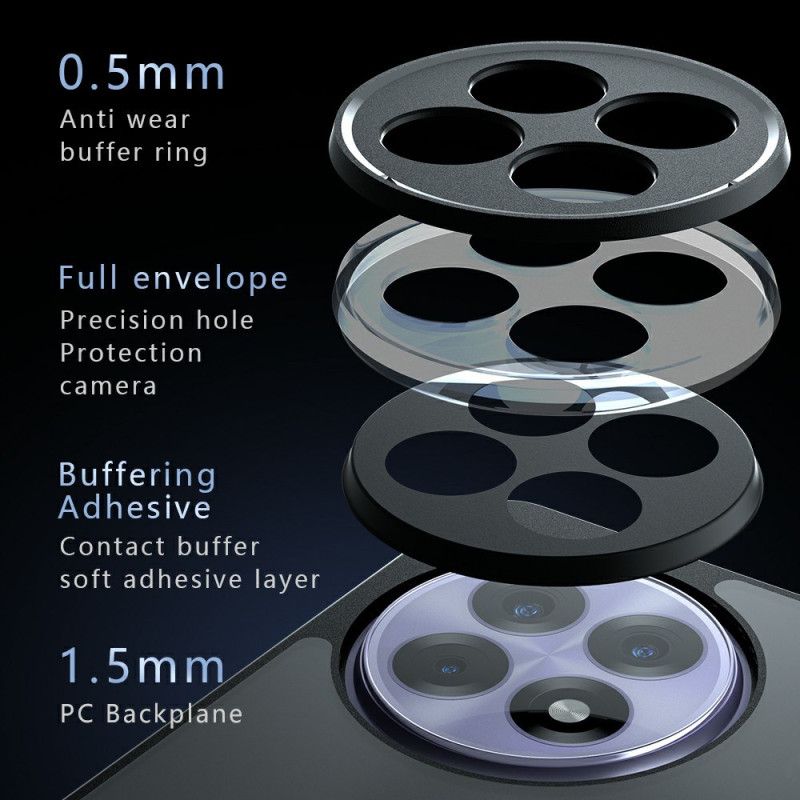 Etui Do Oneplus 13r Matowe Wykończenie