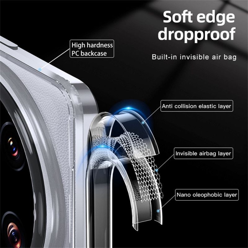 Etui Do Xiaomi 15 Ultra Przezroczysta Z Ochroną Poduszki Powietrznej