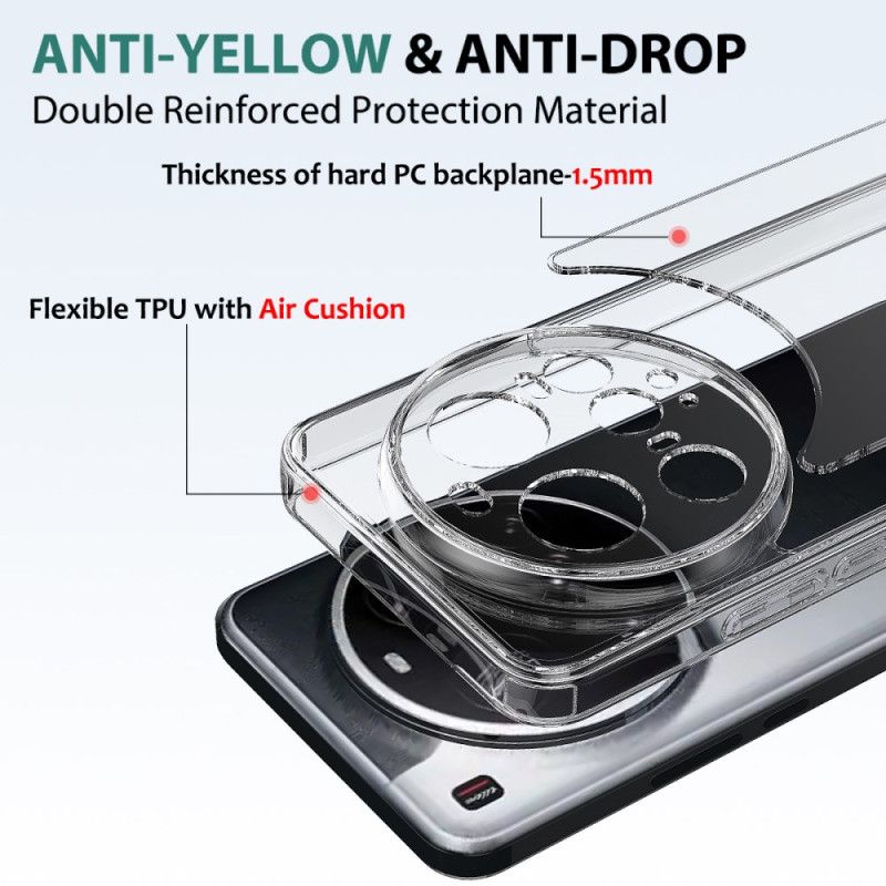 Etui Xiaomi 15 Ultra Antyżółknący