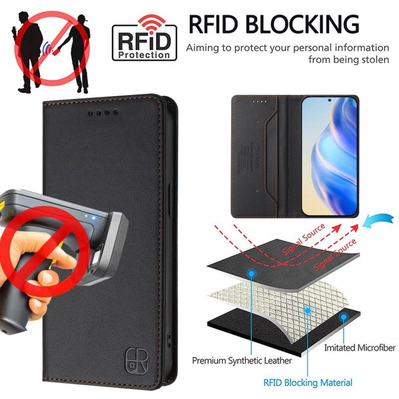 Flip Kotelot Do Vivo V50 5g Ochrona Rfid I Regulowana Podstawka