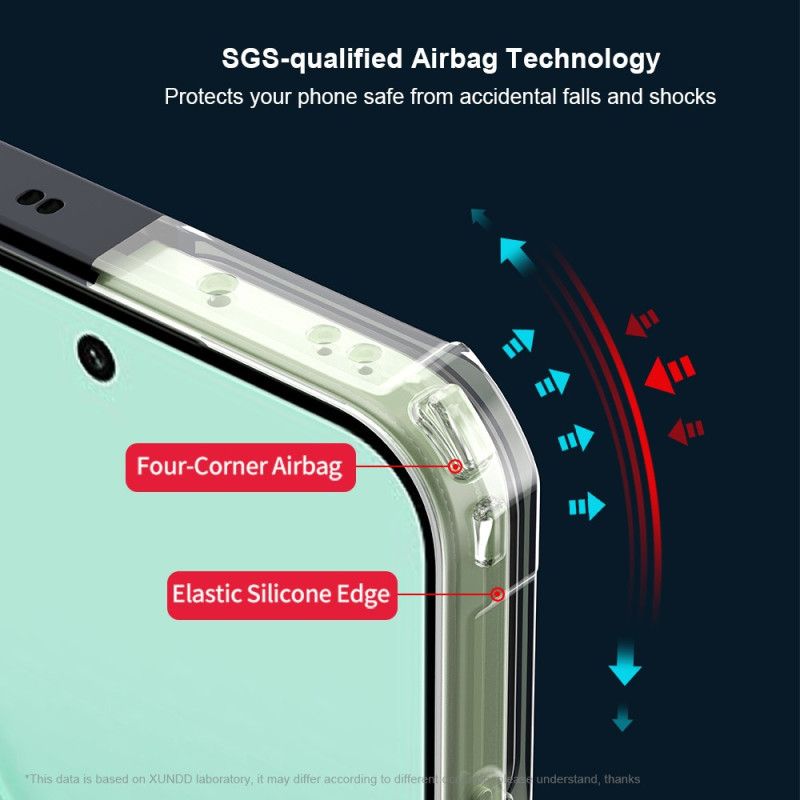 Etui Oppo Reno 14 5g Xundd