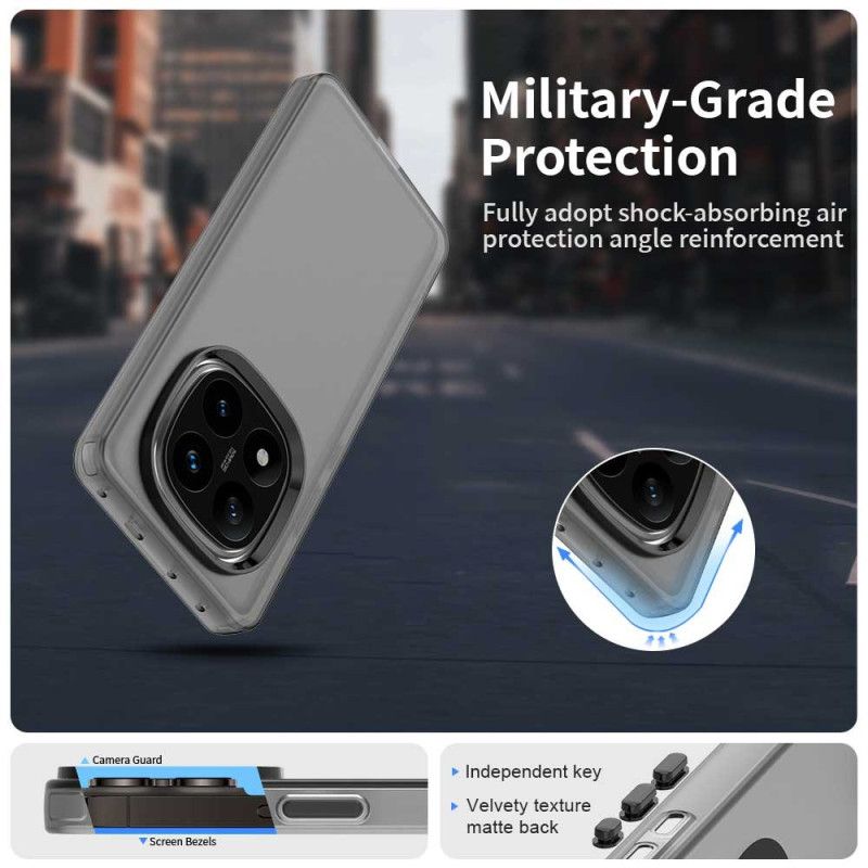 Etui Do Xiaomi Redmi Note 14 Pro 5g Kolorowy