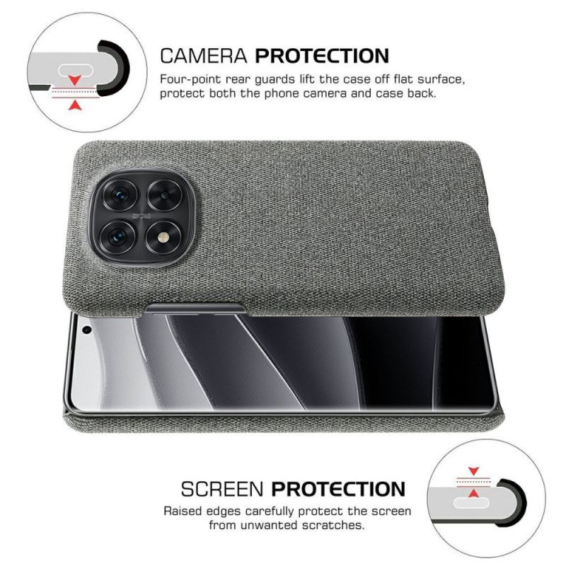 Futerały Xiaomi Redmi Note 14 Pro 5g Etui Na Telefon Materiał