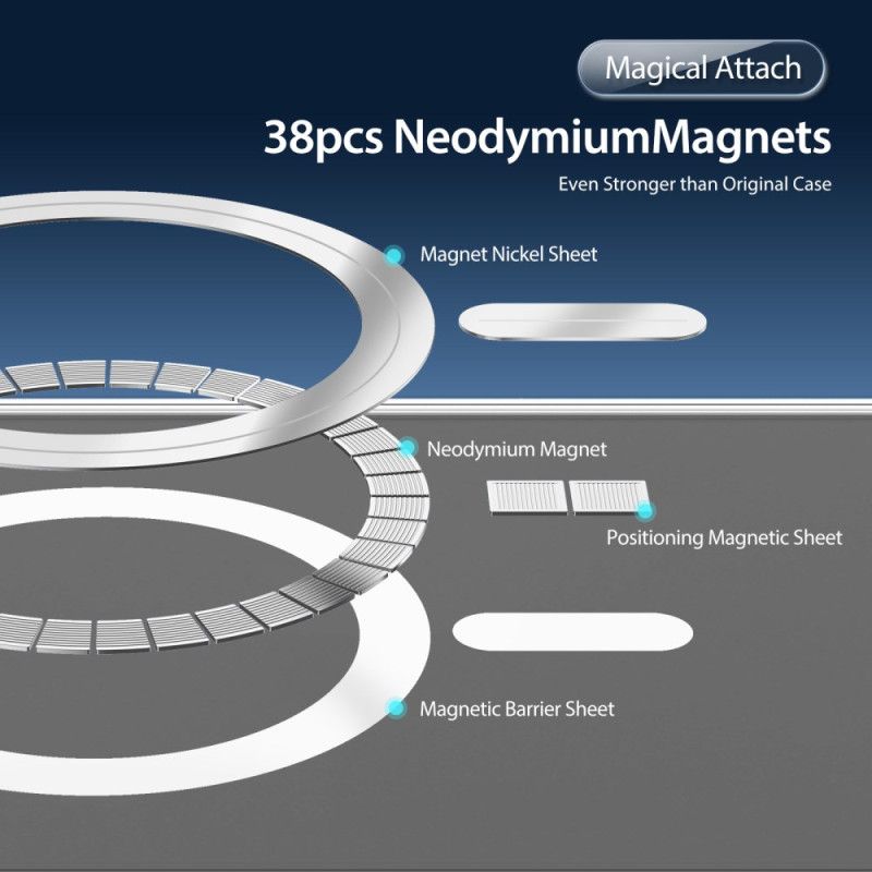 Etui Samsung Galaxy S25 5g Kompatybilny Z Magsafe Seria Clin Dux Ducis