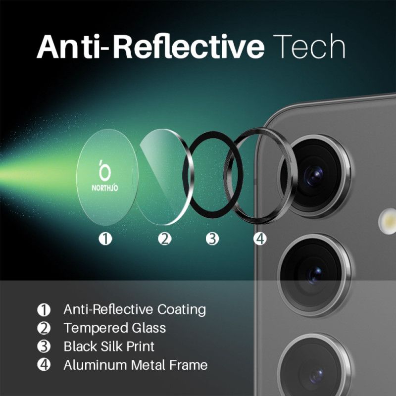 Osłony Obiektywu Do Samsunga Galaxy S25 5g