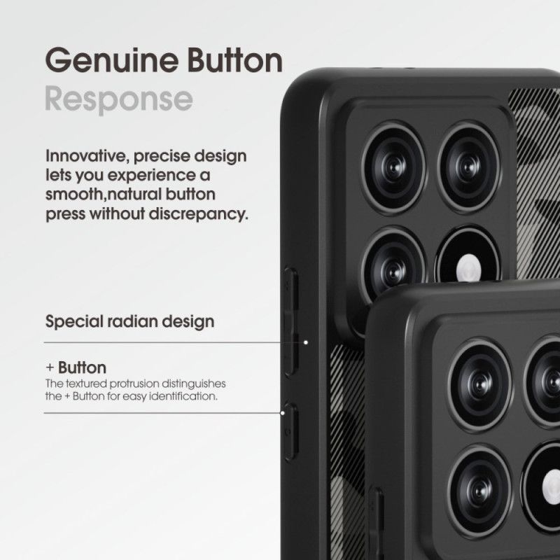 Futerały Xiaomi 17 Etui Na Telefon Ibmrs