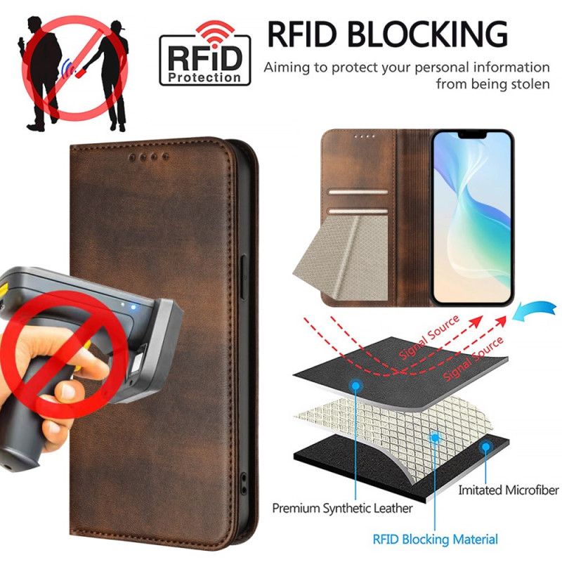 Flip Kotelot Realme 14 5g Retro Rfid Ochrona